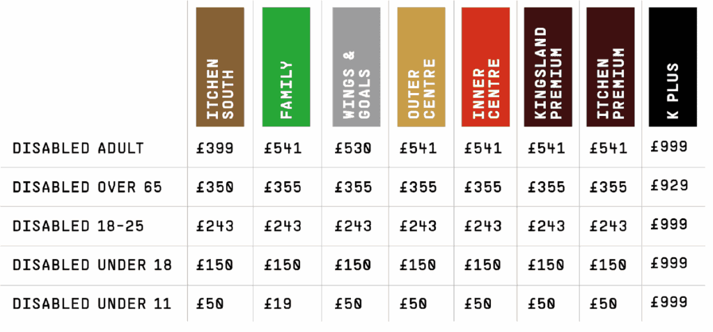 Saints Season Tickets 2022/23 Saints DSA